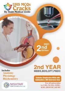MBBS CRACKS PAST UHS MCQs 2ND YEAR