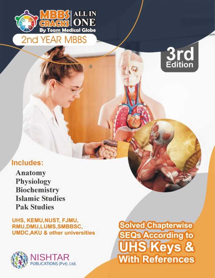 MBBS CRACKS PAST UHS SEQs 2nd YEAR