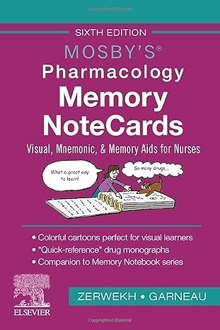 Mosby’s Pharmacology Memory NoteCards