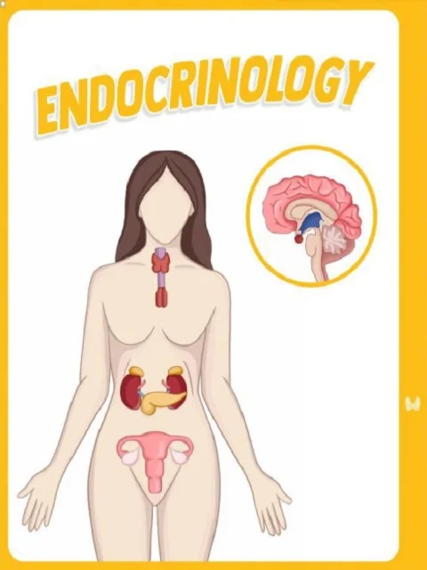 Step 1 Medschoolbro – Endocrinology 2025